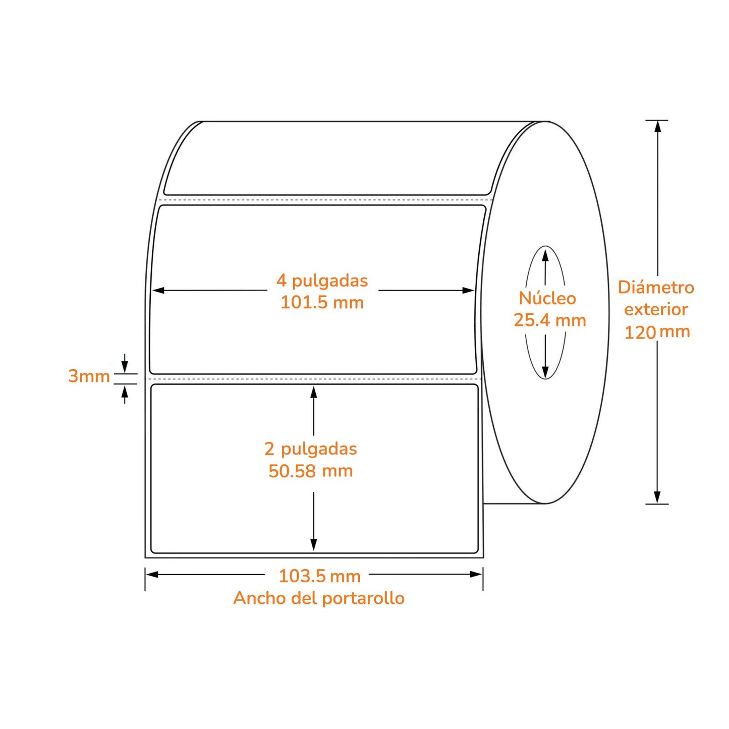 Etiquetas Térmicas 4 × 2 pulgadas (rollo con 1500)