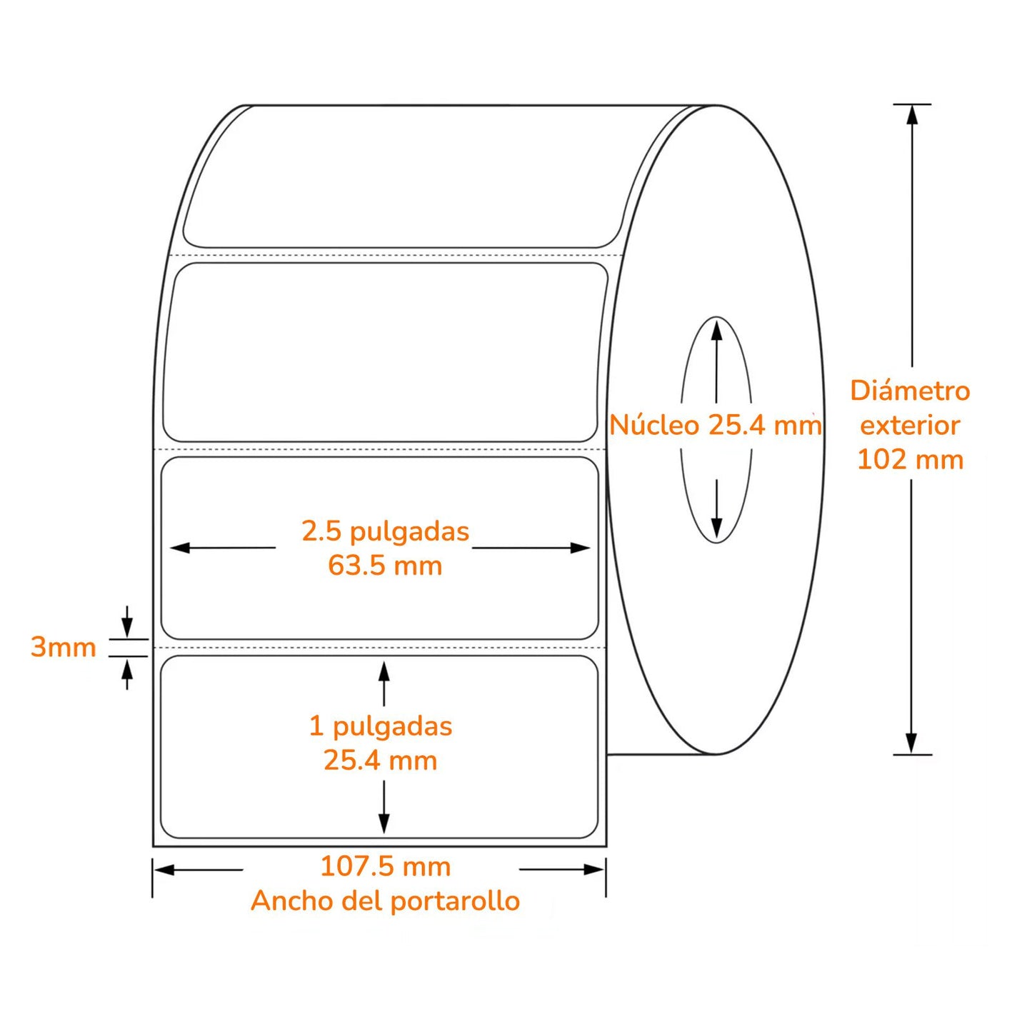 Etiquetas Térmicas 2.5 x 1 pulgadas (rollo con 2000)