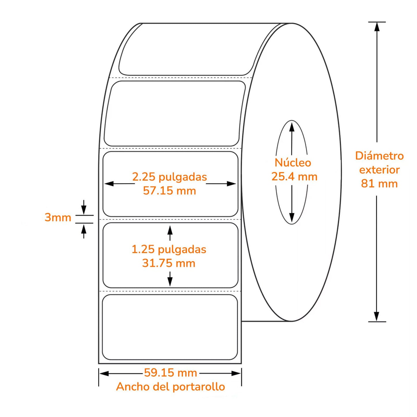 Etiquetas Térmicas 2.25 × 1.25 pulgadas (rollo con 1000)