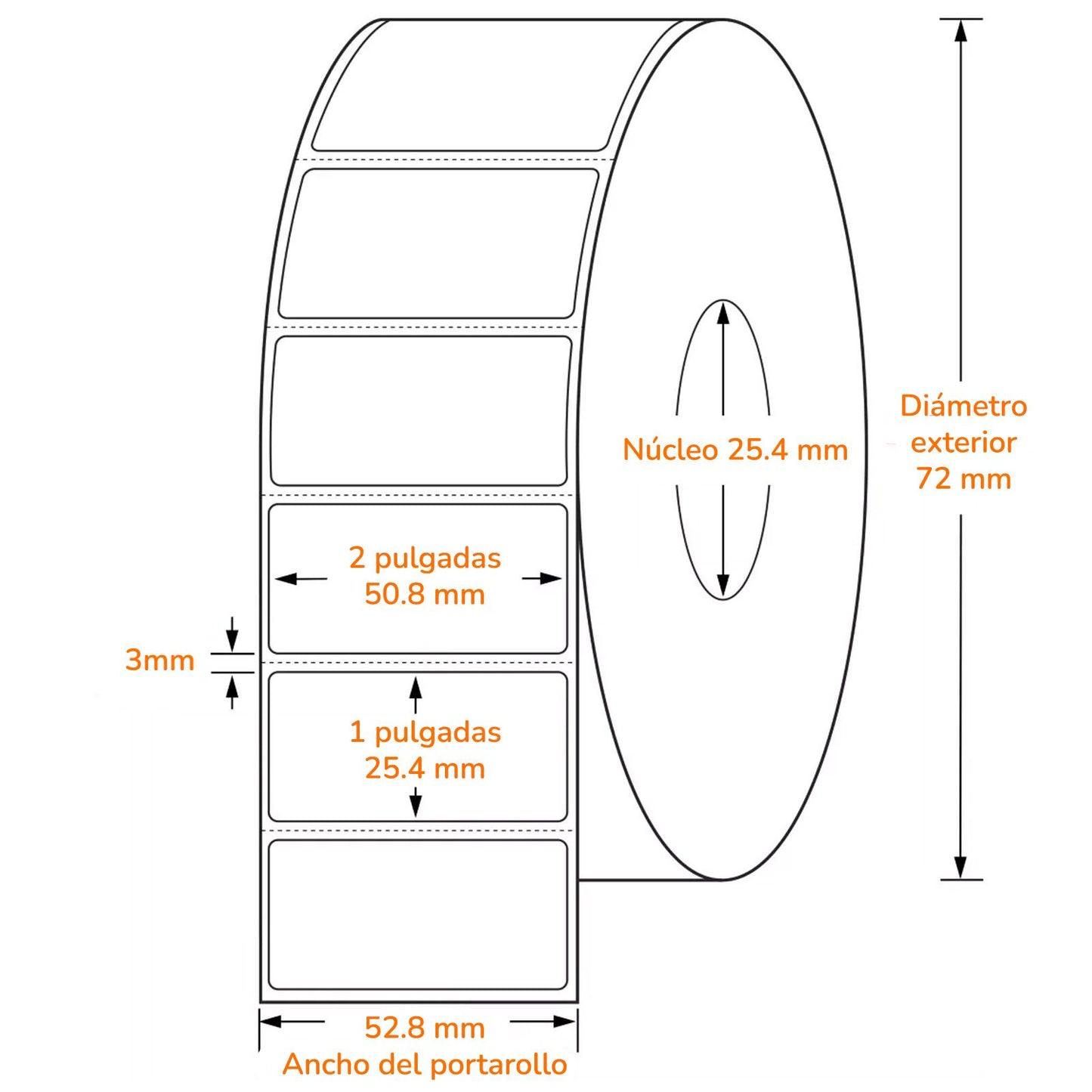 Etiquetas Térmicas 2 × 1 pulgadas (rollo con 1000)